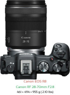 Canon EOS R8 Body + Canon RF 28-70mm f/2.8 IS STM